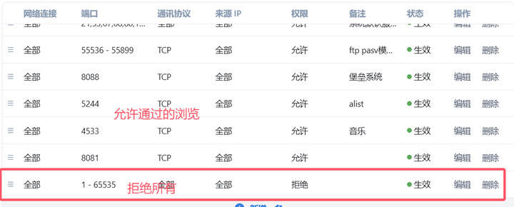 规则排序示例